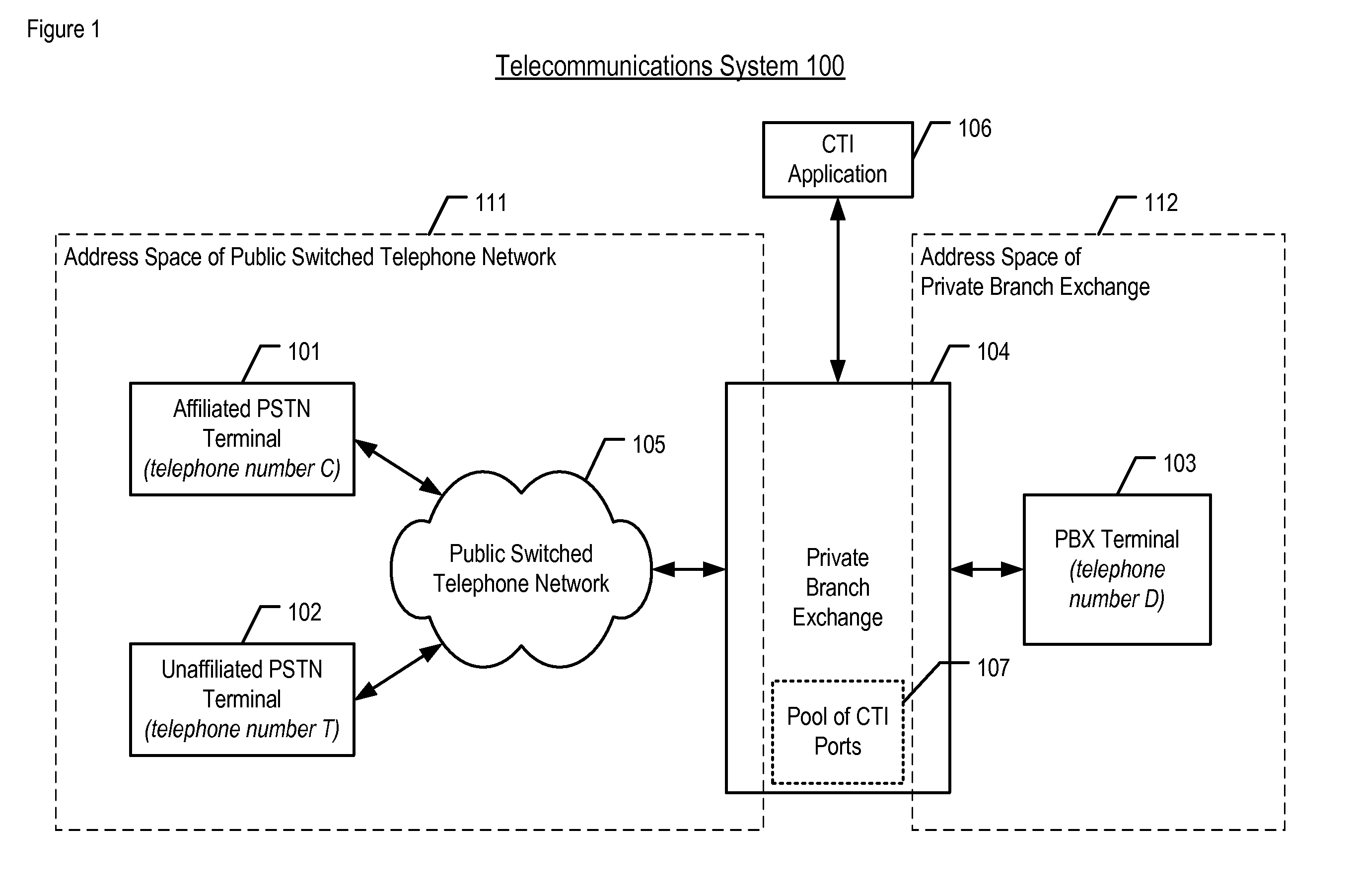 Private-Branch Exchange that Provides Outgoing Calling for an Off-Premises Terminal in the Presence of a Third-Party Application