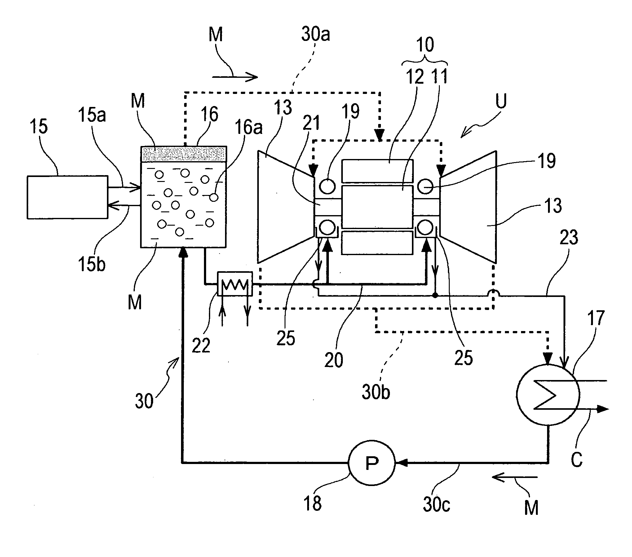 Turbine generator system