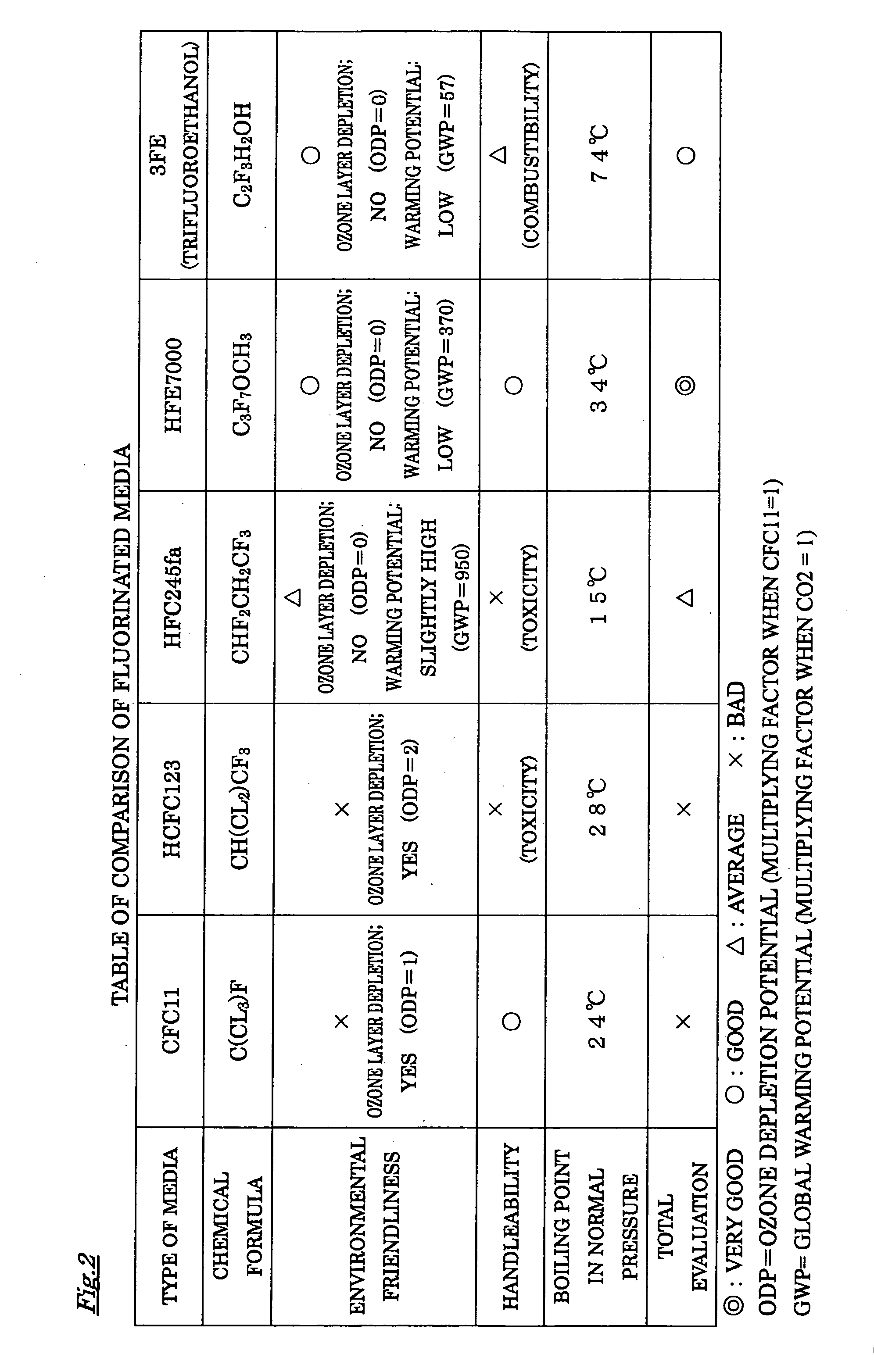 Turbine generator system