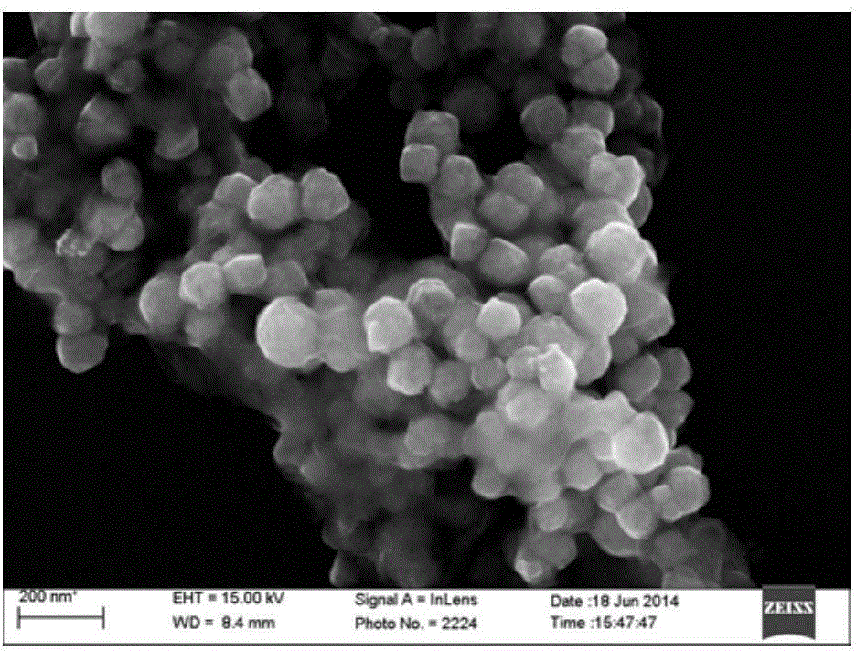 Chemical preparation method of cobalt-iron alloy nanopowder