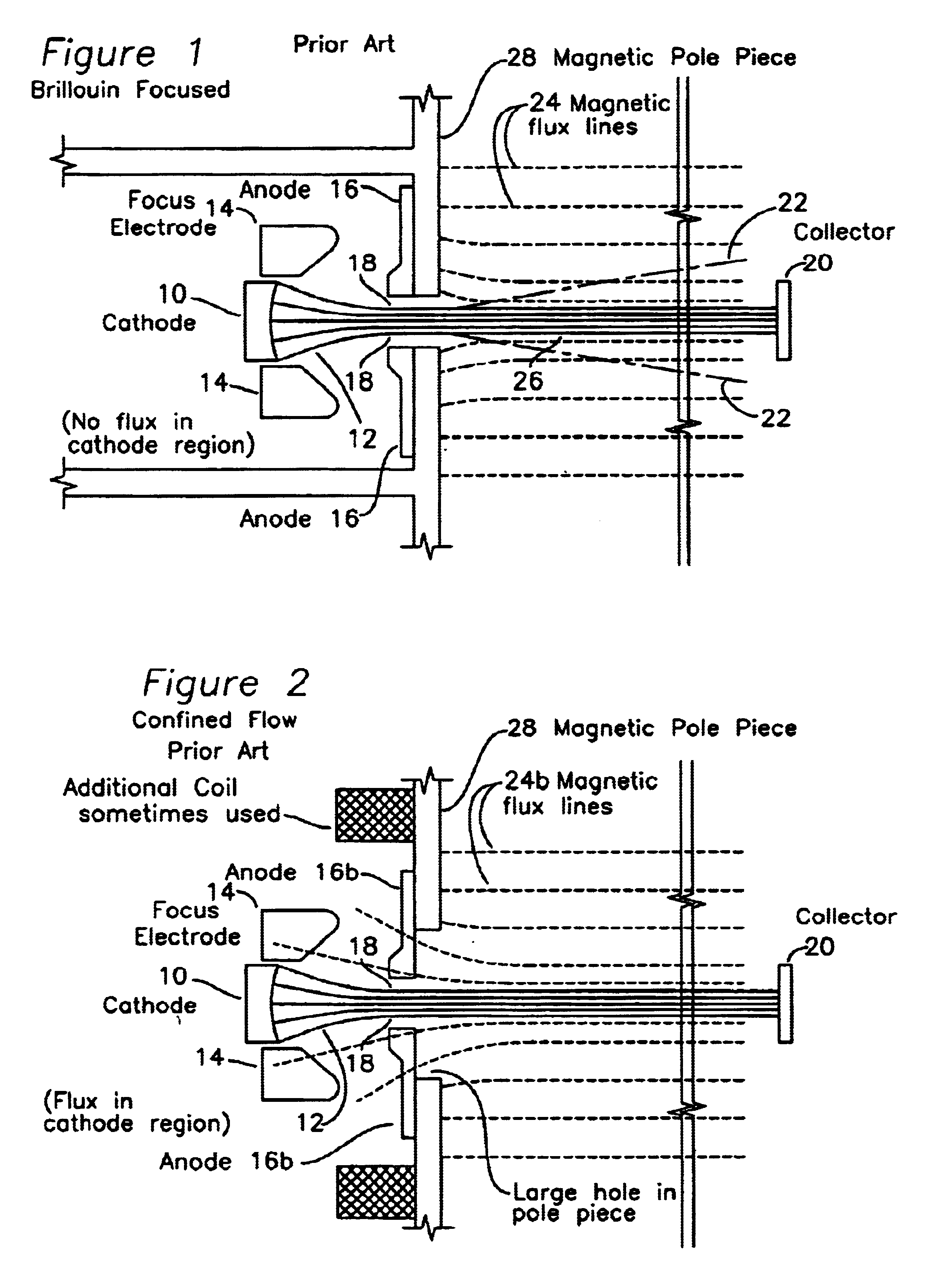 Electron gun for a multiple beam klystron using magnetic focusing with a magnetic field corrector