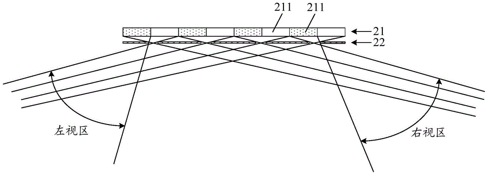 Electronic device, electronic system and electronic device control method