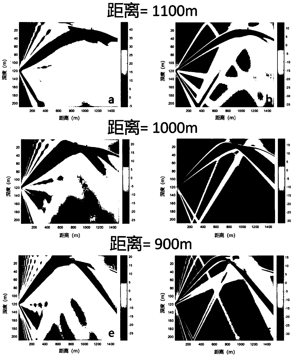 Underwater autonomous vehicle docking method based on deconvolution algorithm