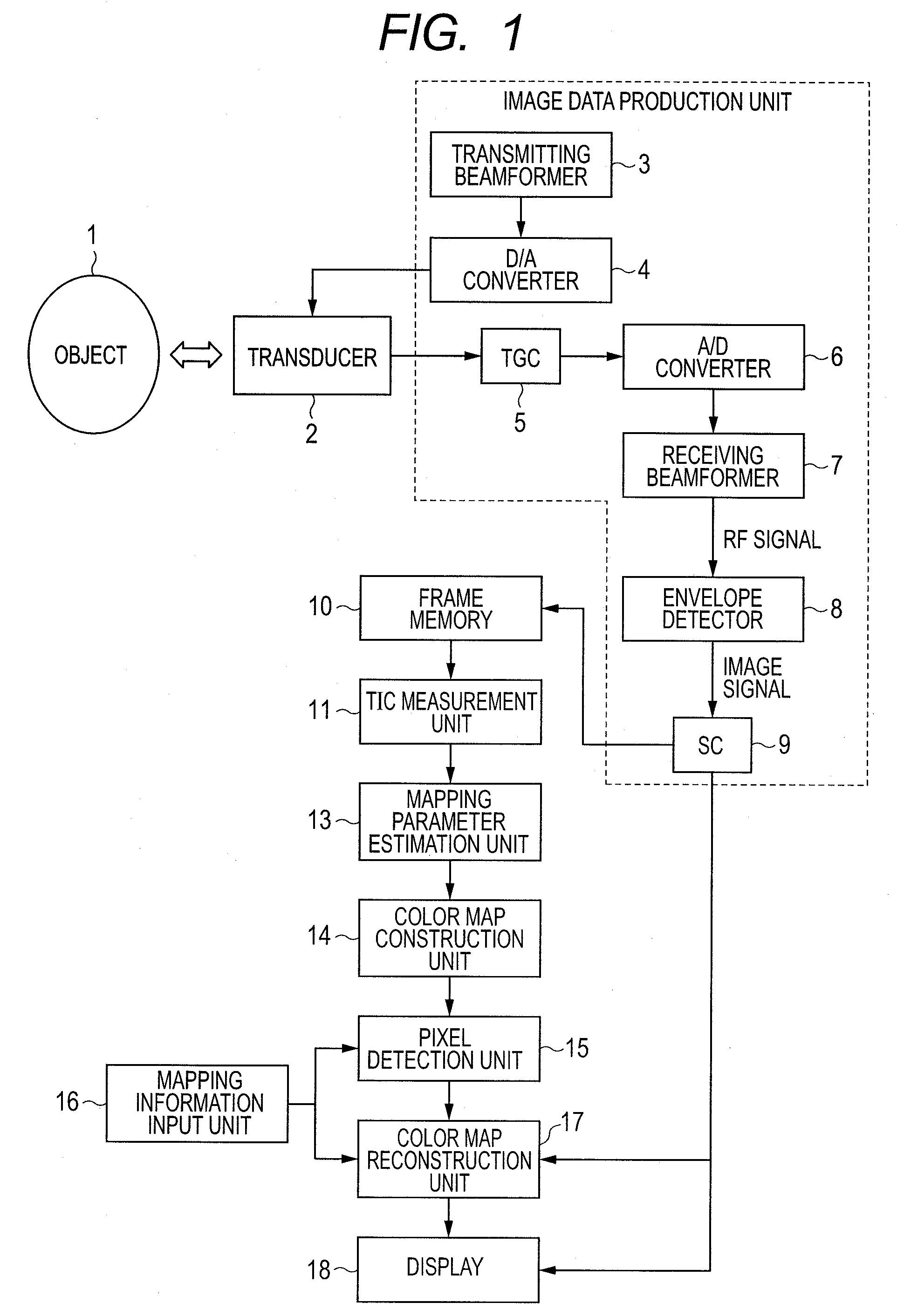 Ultrasonic imaging apparatus