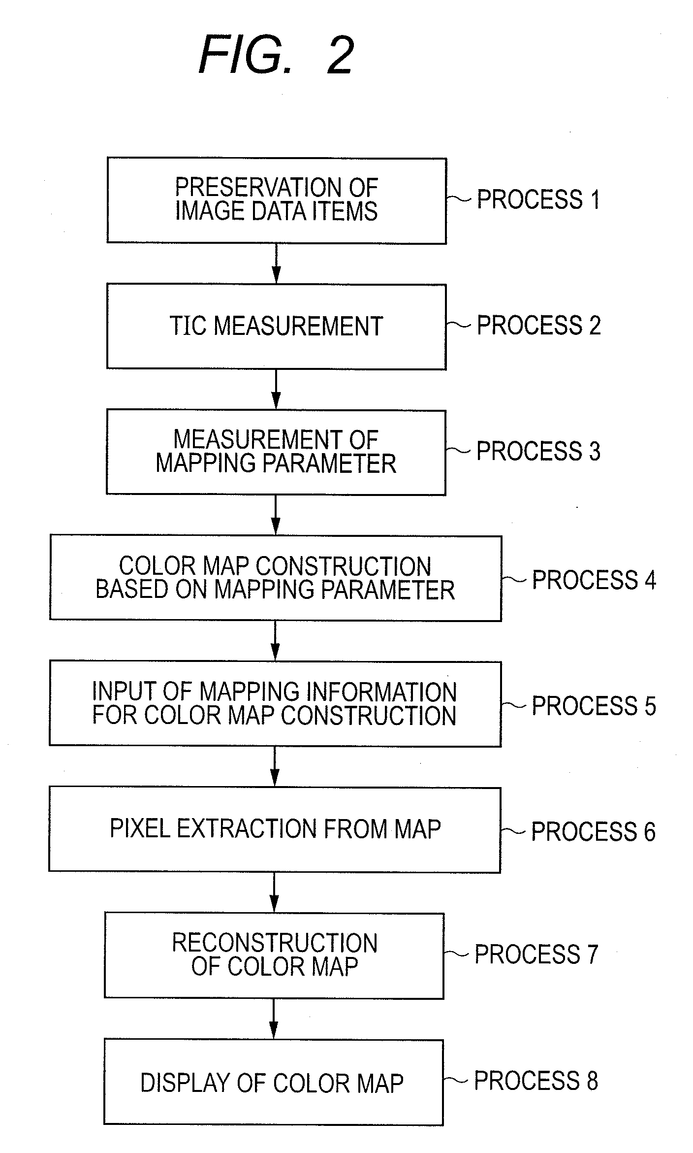 Ultrasonic imaging apparatus