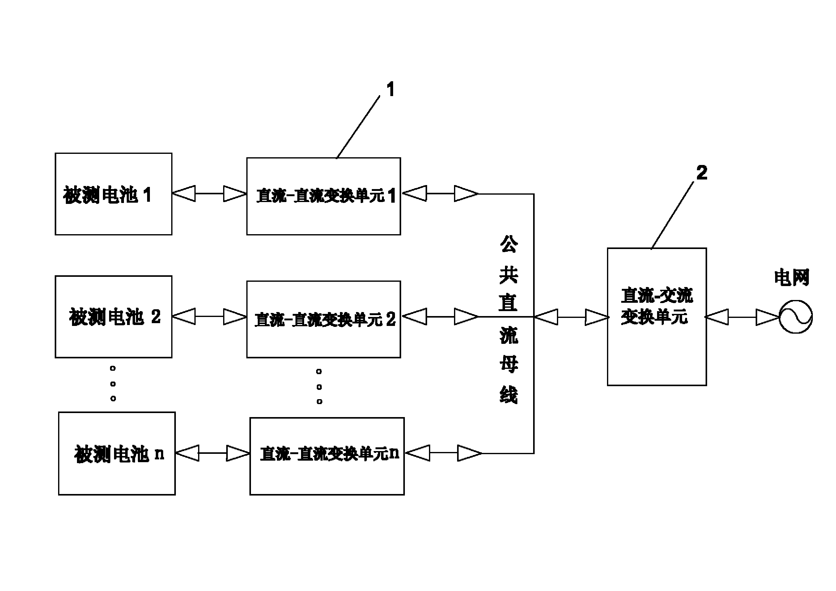 Method for energy-saving charging and discharging of cells and system for testing energy-saving charging and discharging of cells