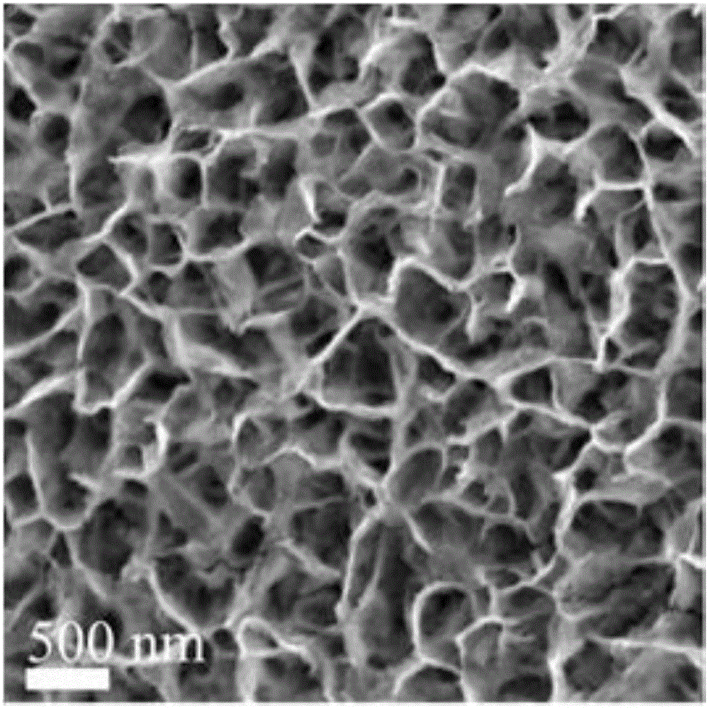 Pseudo capacitor electrode based on nickel/cobalt sulfide three-dimensional hierarchical nanostructure and preparation method thereof