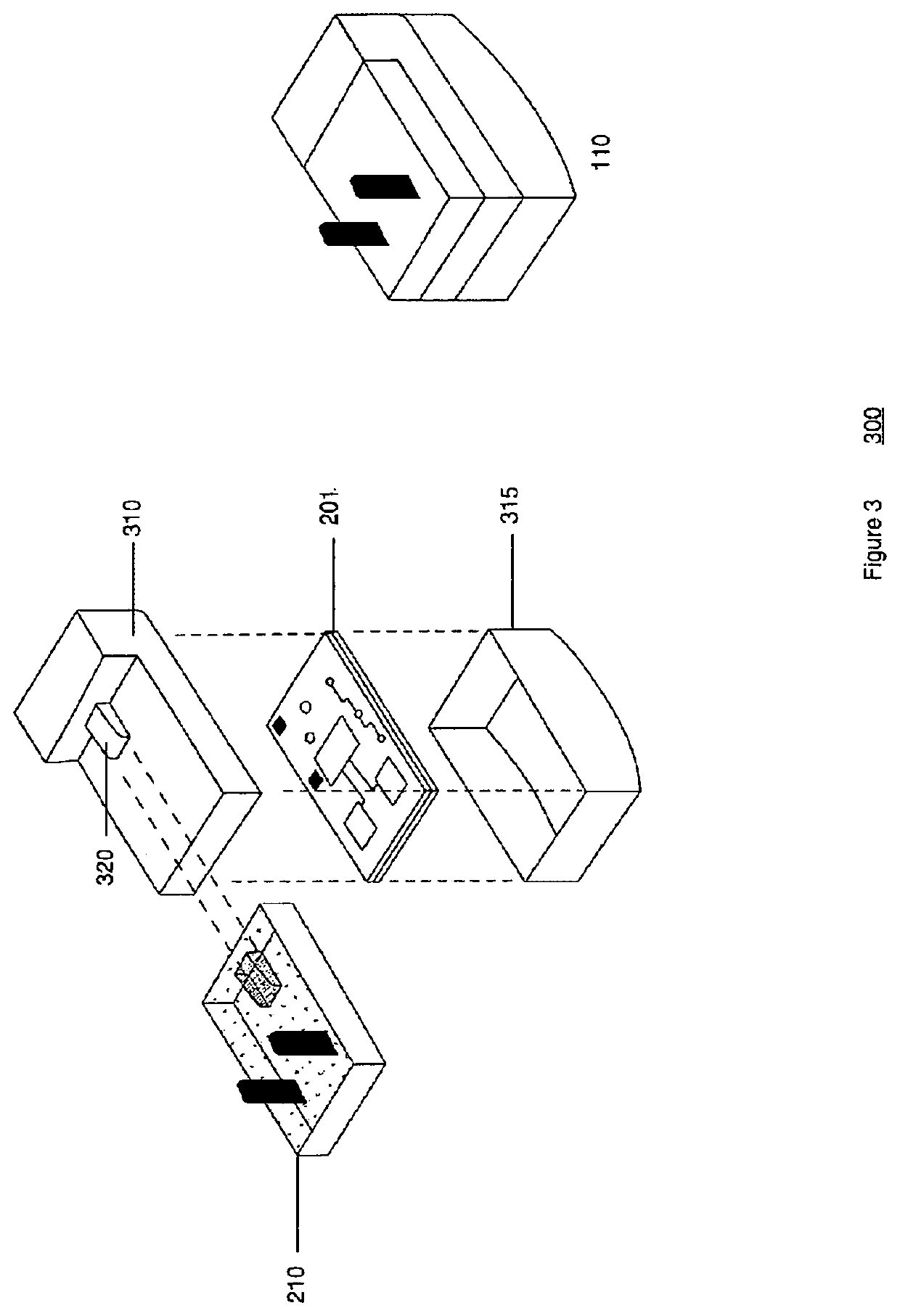 Secure wireless communication platform