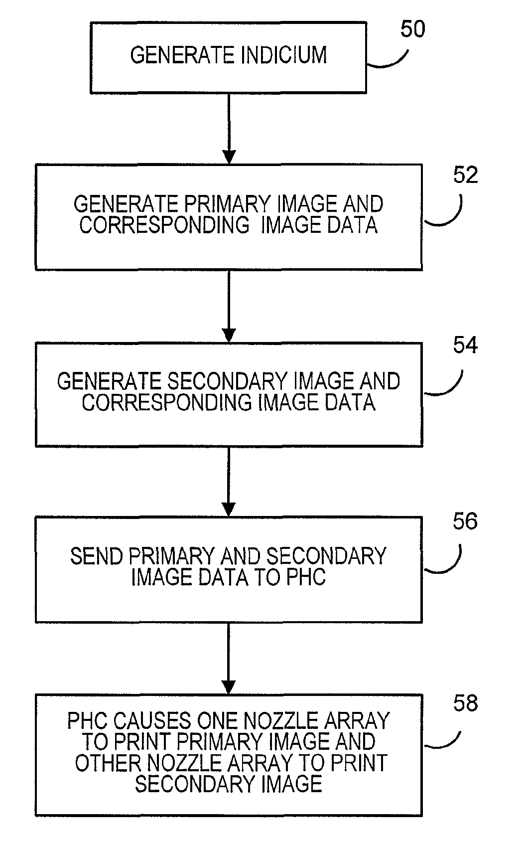 Method and system for providing evidence of printing in event of print head failure