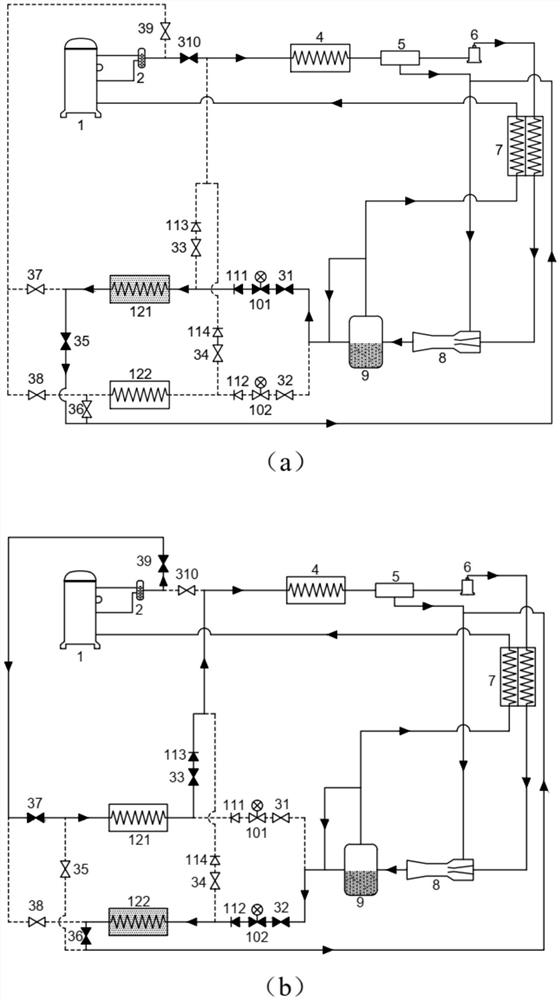 Transcritical carbon dioxide continuous ice-making cycle control system and control method thereof