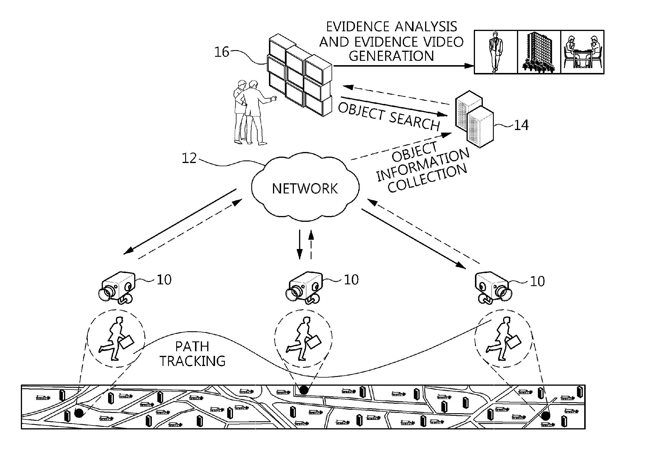 Apparatus and method for generating evidence video