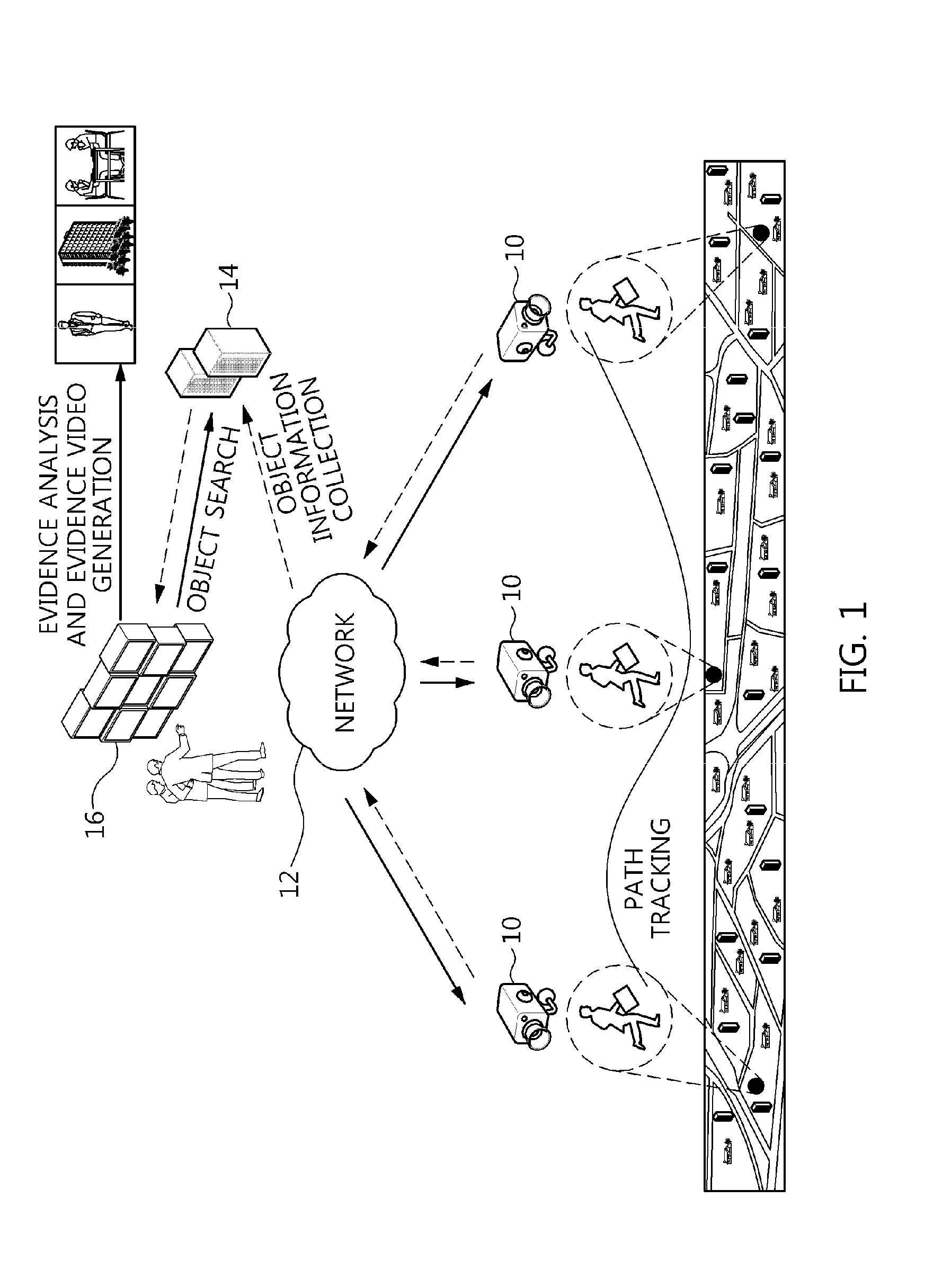 Apparatus and method for generating evidence video