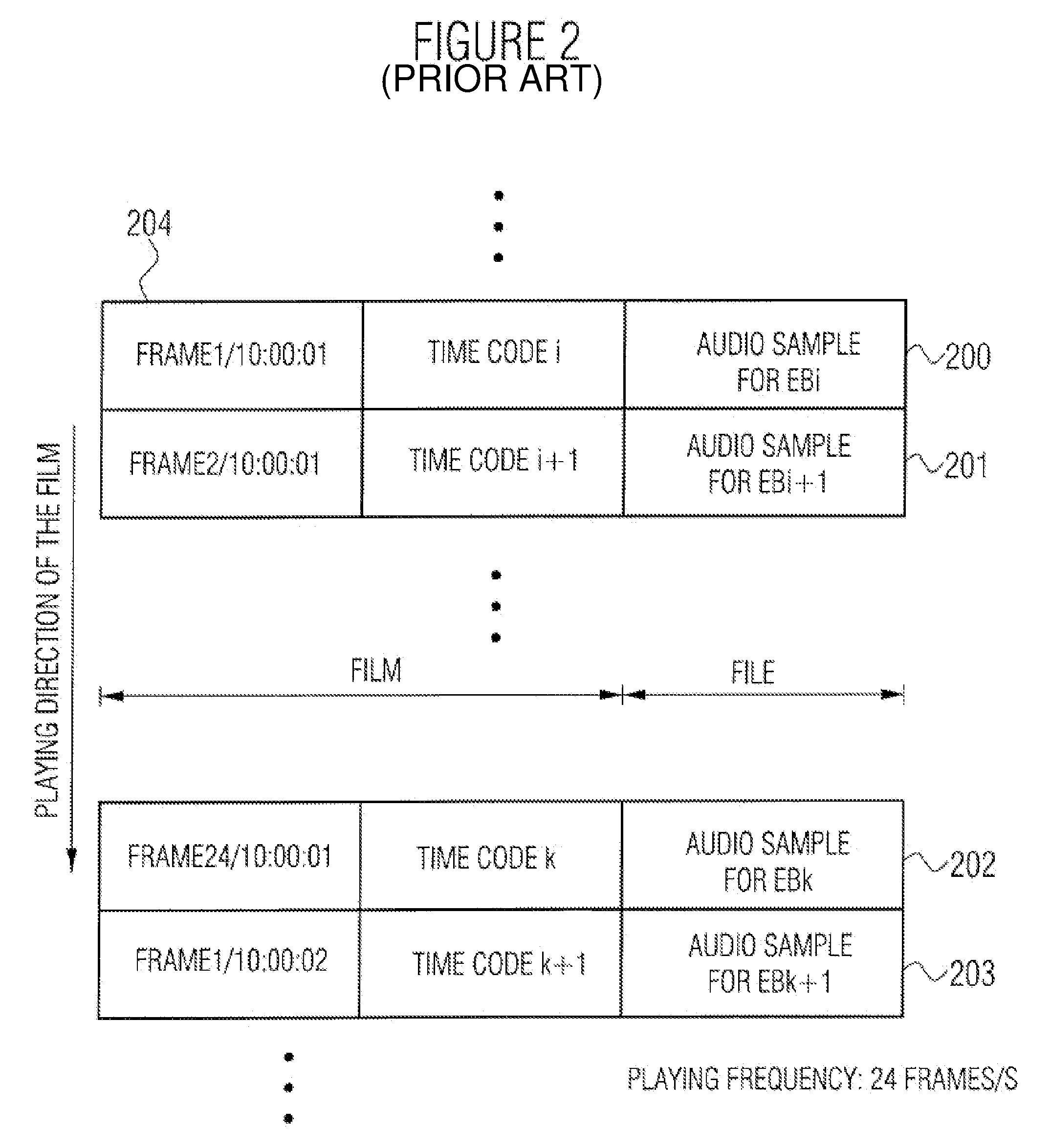 Apparatus and method for synchronizing an audio signal with a film