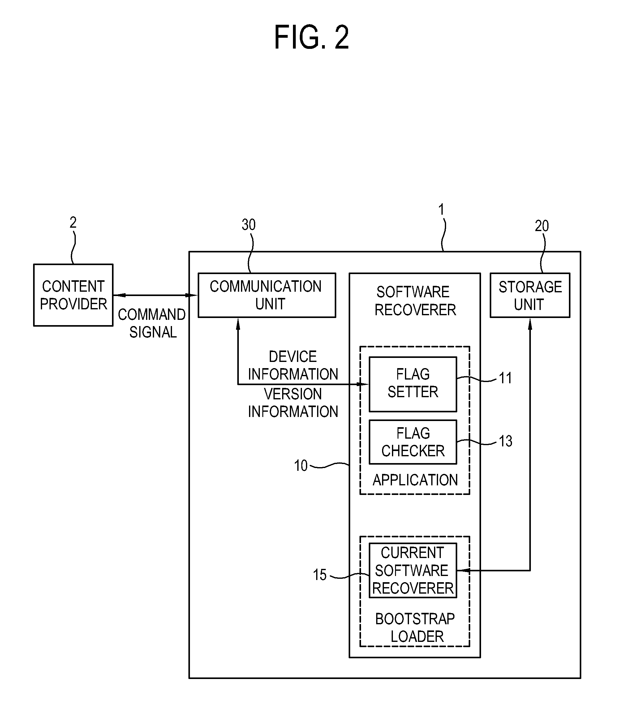 Display apparatus and software recovery method