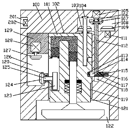 Novel functionality biofertilizer