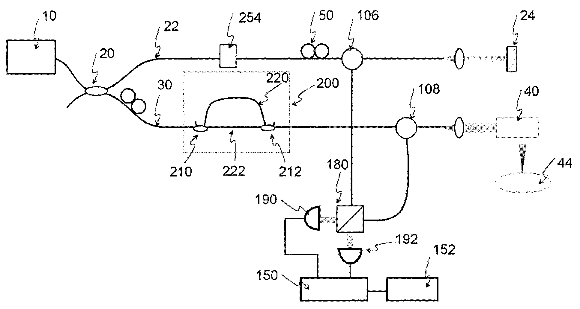 Methods, arrangements and systems for polarization-sensitive optical frequency domain imaging of a sample