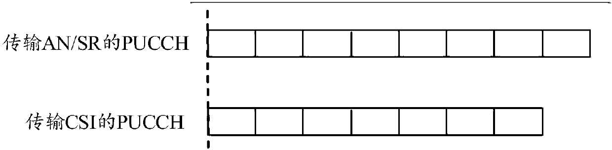 Physical uplink control channel resource determination method and communication equipment