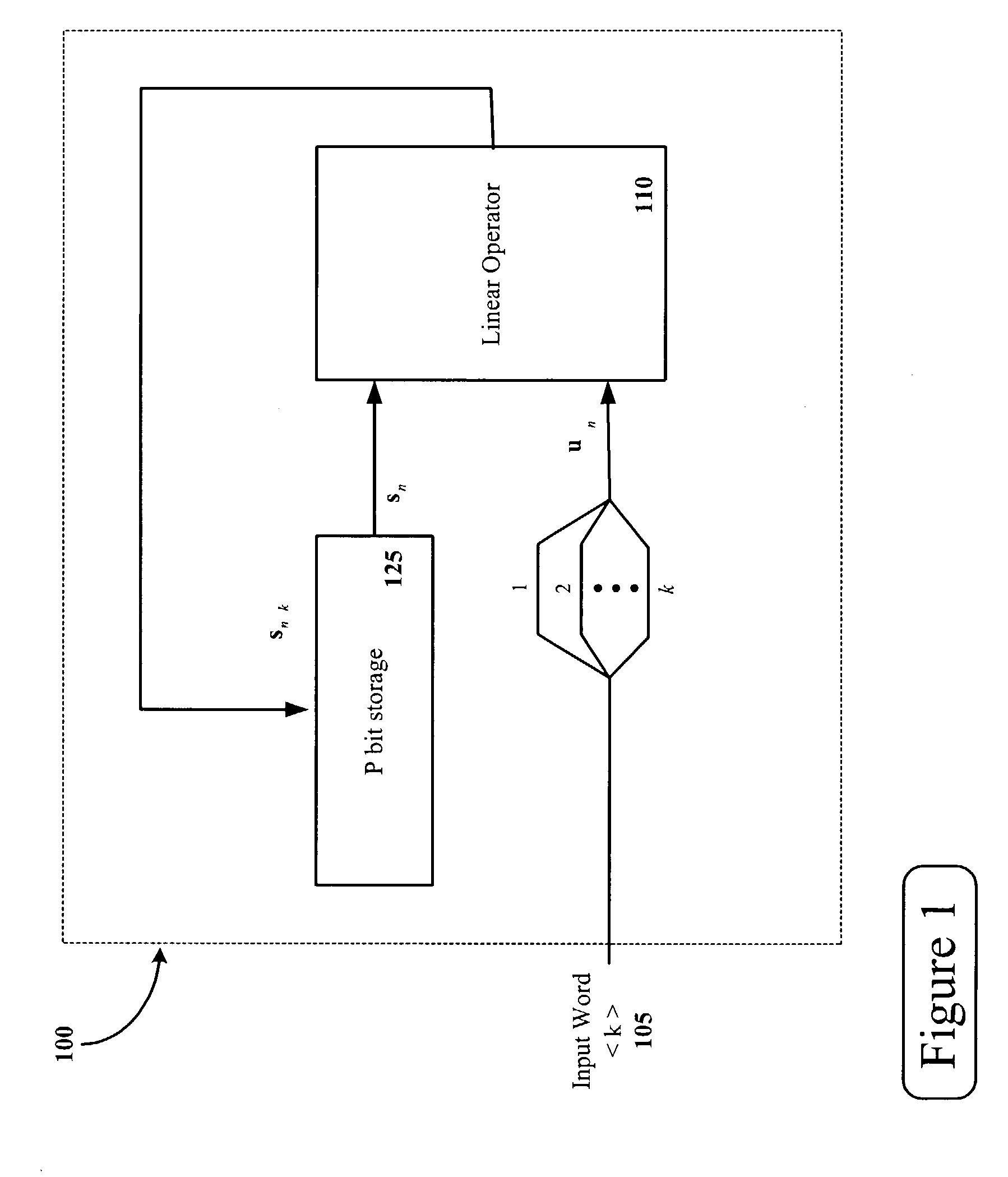 Error word generation with multiple element input