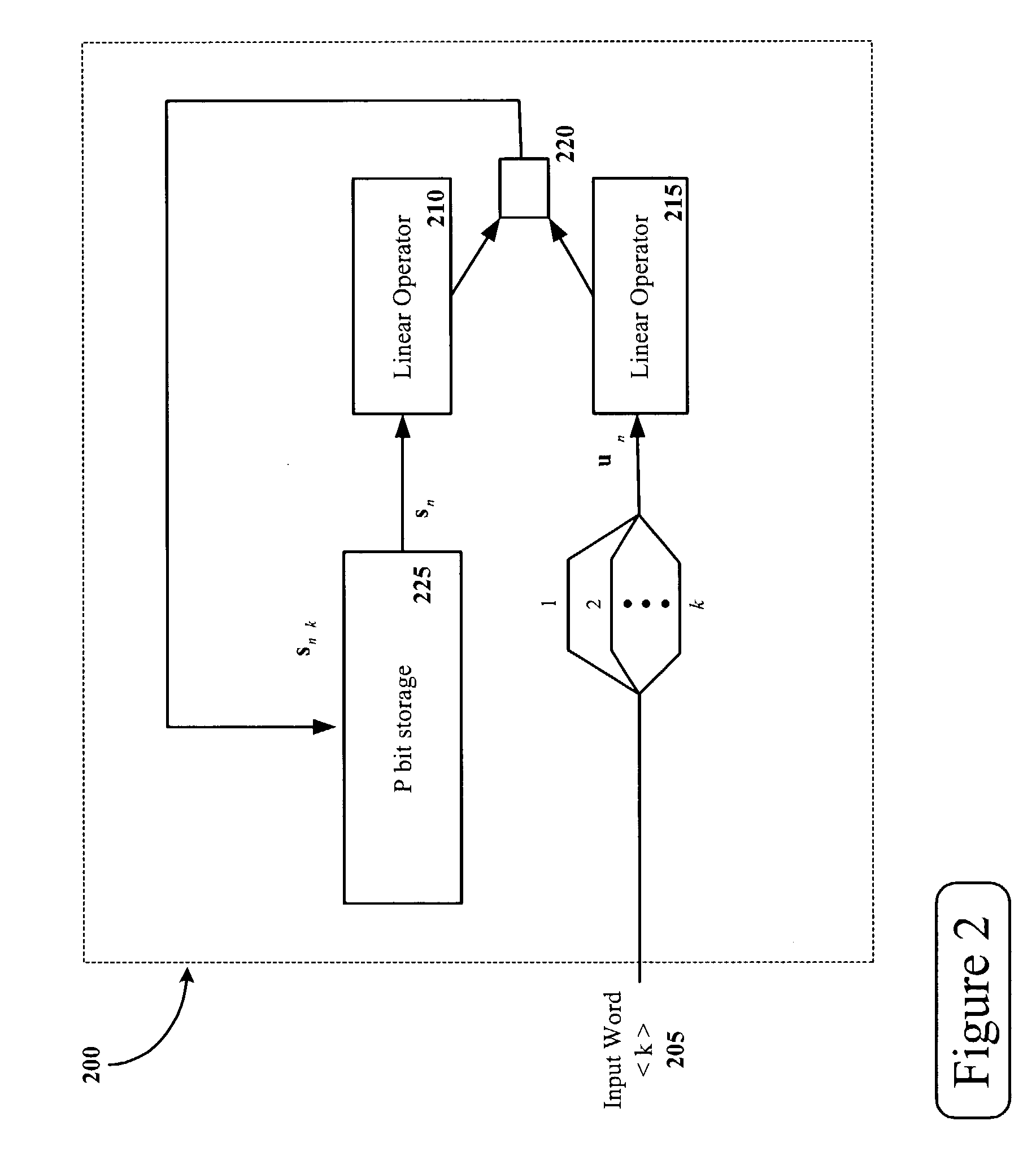 Error word generation with multiple element input