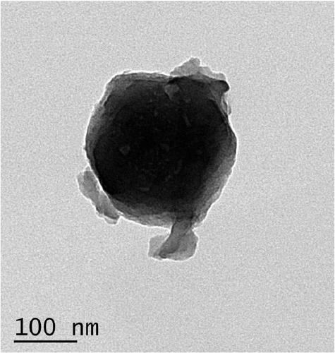 Preparation method of zeolite imidazole framework structure material