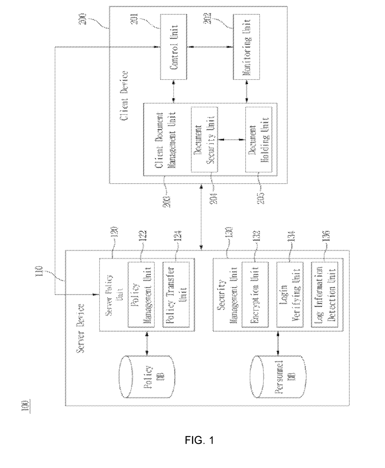 Method, system and device for enhancing business information security