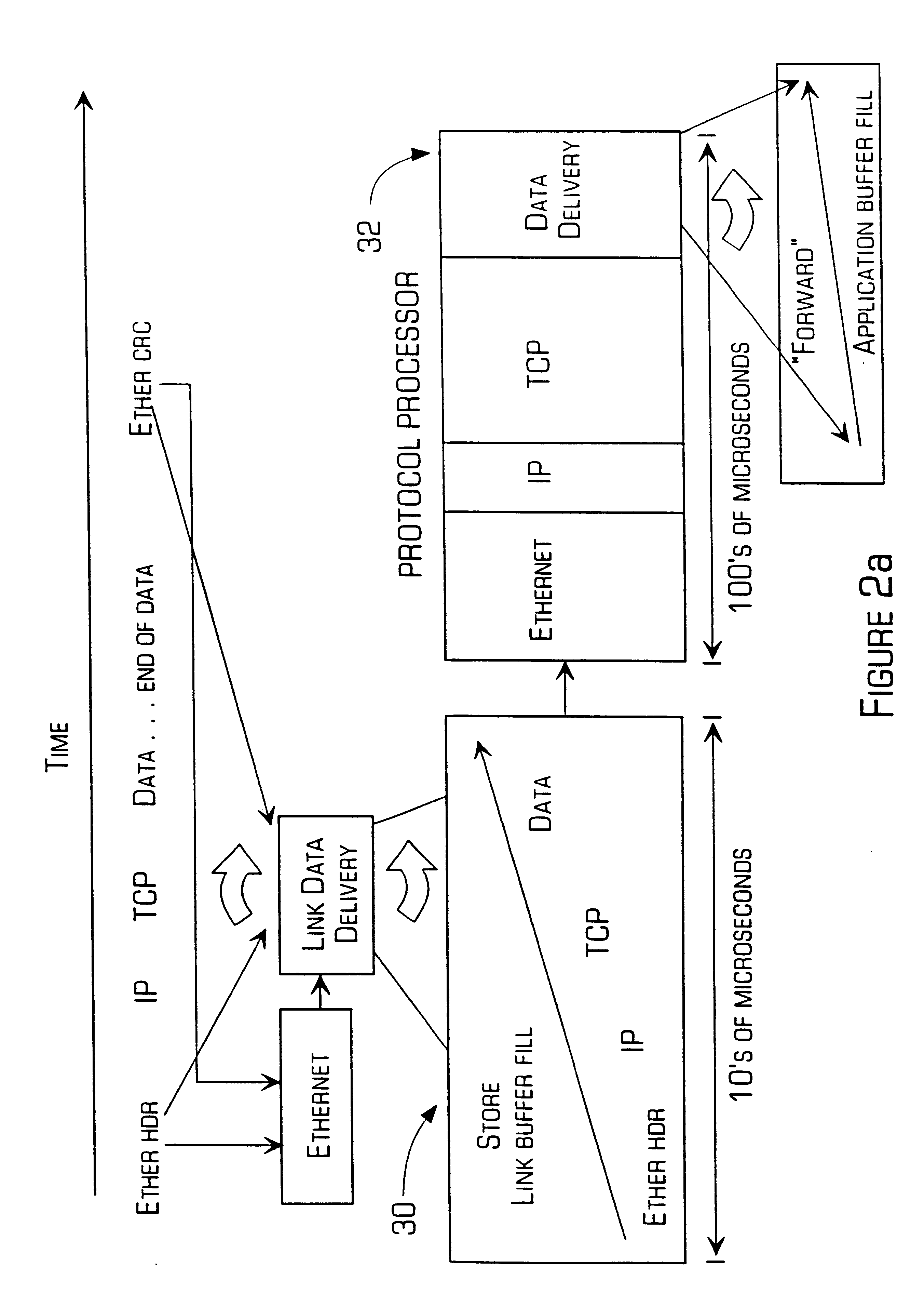 Term addressable memory of an accelerator system and method