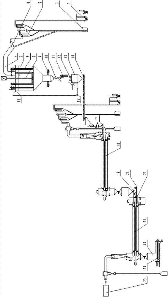 Method for comprehensively utilizing magnesium and iron in nickel laterite ore