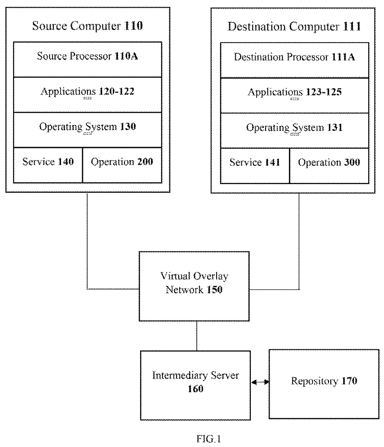 System and method for enhancing the security of data packets exchanged across a computer network