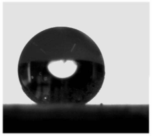 Method for preparing strawberry type inorganic particle-polyurea composite microspheres and super-hydrophobic coating thereof