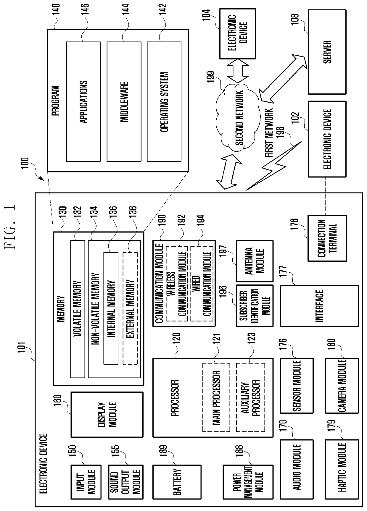 Electronic device and method for eye-tracking of user and providing augmented reality service thereof