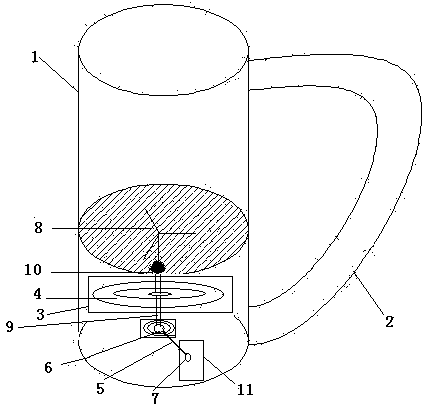 Auto-mixing teacup