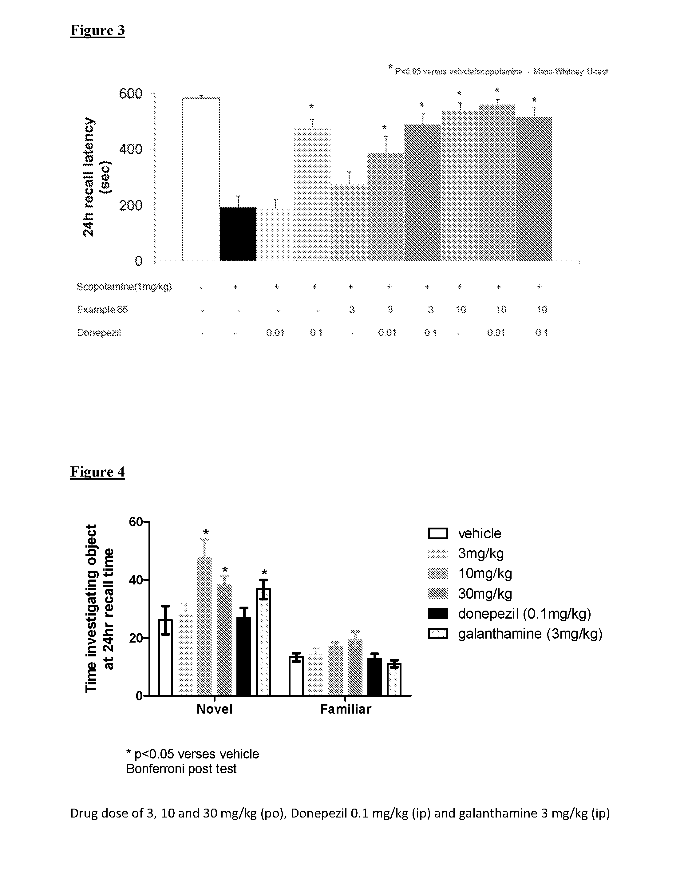 Muscarinic m1 receptor agonists