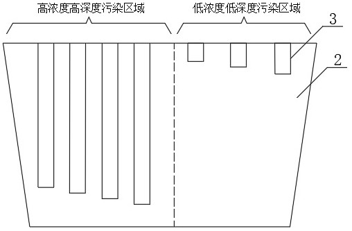 Storage yard protection method based on sulfate reducing bacteria and biomass