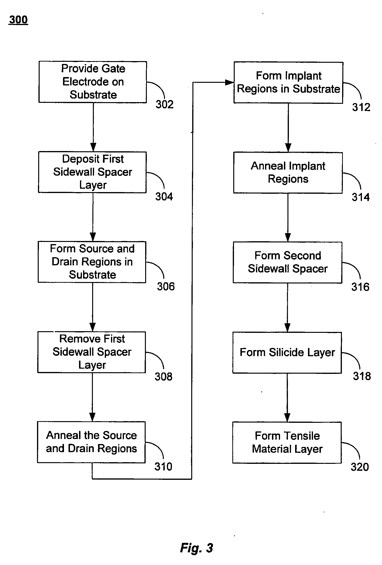 Low-k spacer integration into CMOS transistors