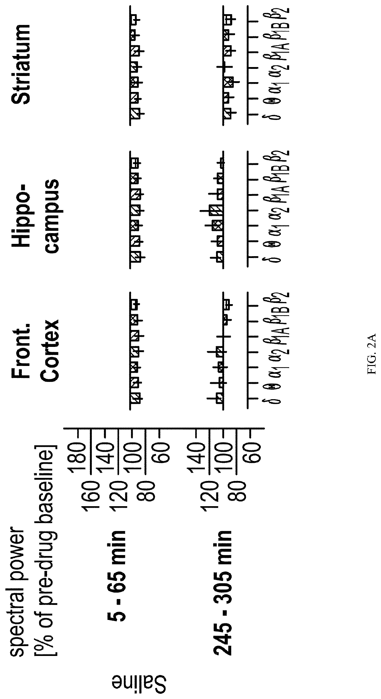 Compositions for reducing appetite and craving, increasing satiety, enhancing mood, and reducing stress