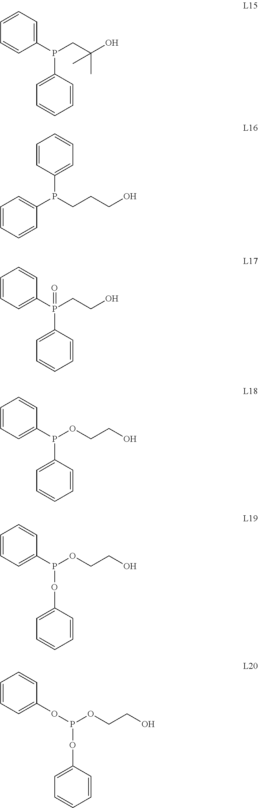 Process for dimerization of ethylene to but-1-ene using a composition comprising a titanium-based complex and an alkoxy ligand functionalized by a heteroatom