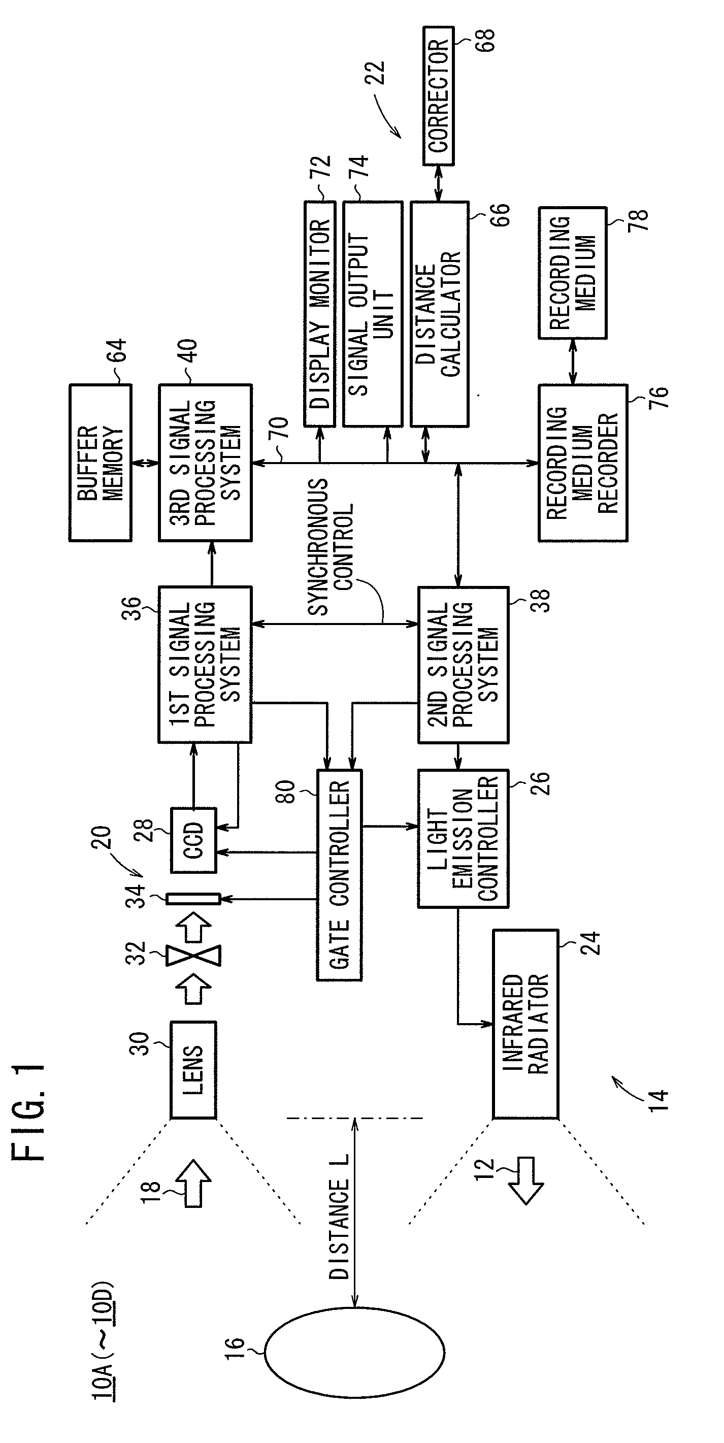 Ranging apparatus and ranging method