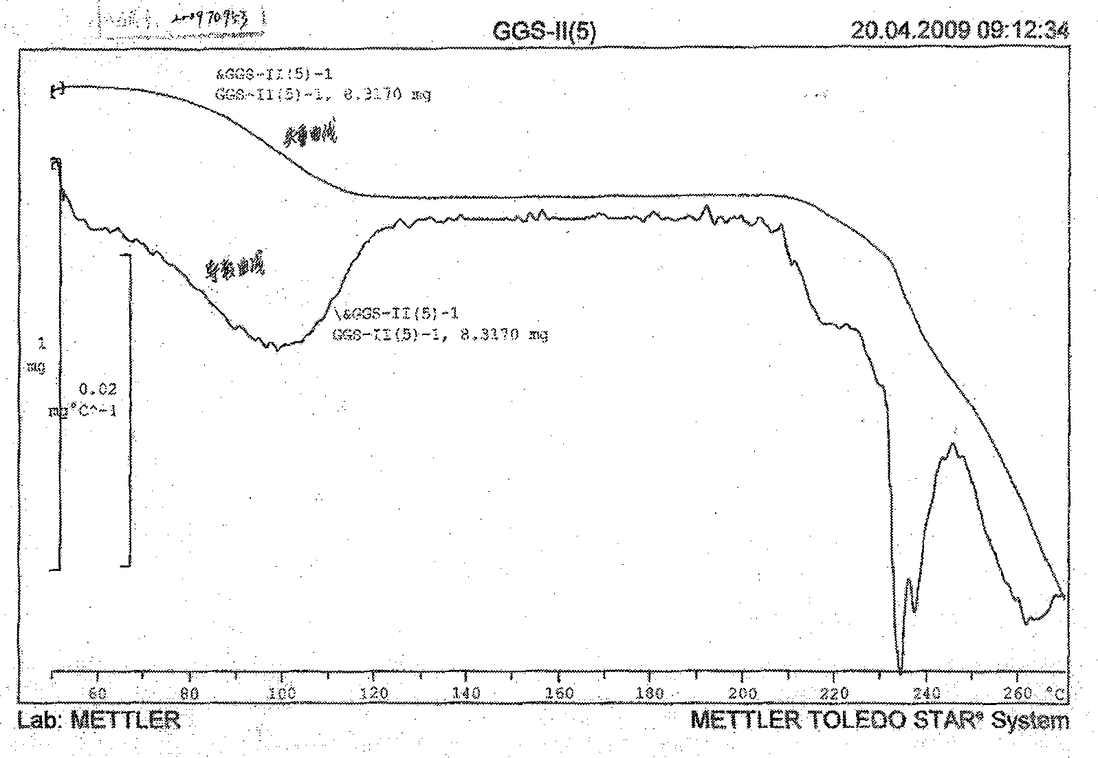 Puerarin monocrystal and preparation method thereof