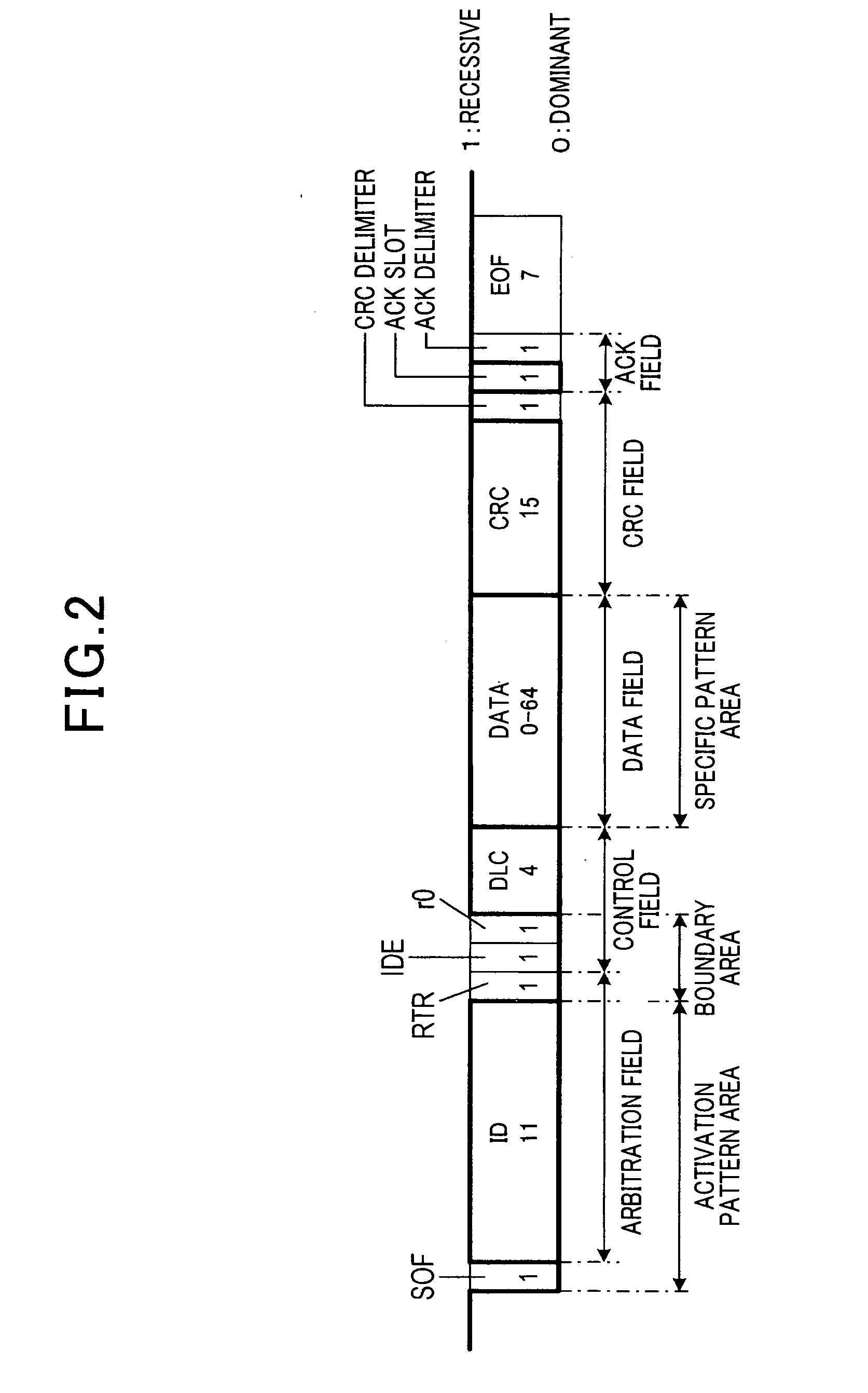 Communication system with a plurality of nodes communicably connected for communication based on NRZ (non return to zero) code