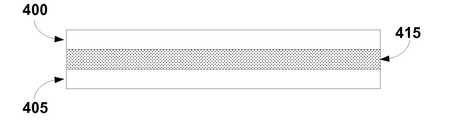 Creation of very thin dielectrics for high permittivity and very  low leakage capacitors and energy storing devices and methods for forming the same