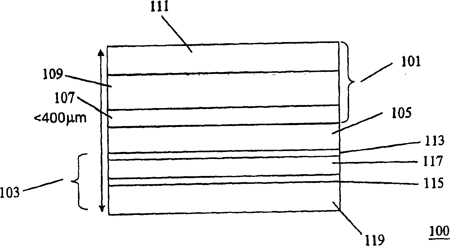 Touch sensitive display for a portable device