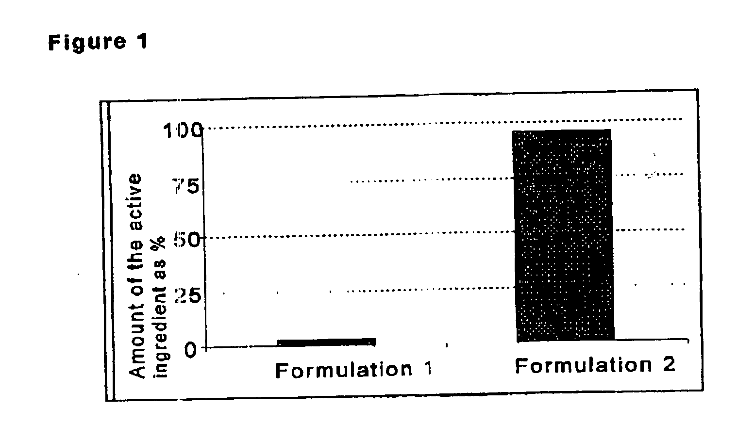 Solid transdermal therapeutic system with UV absorber