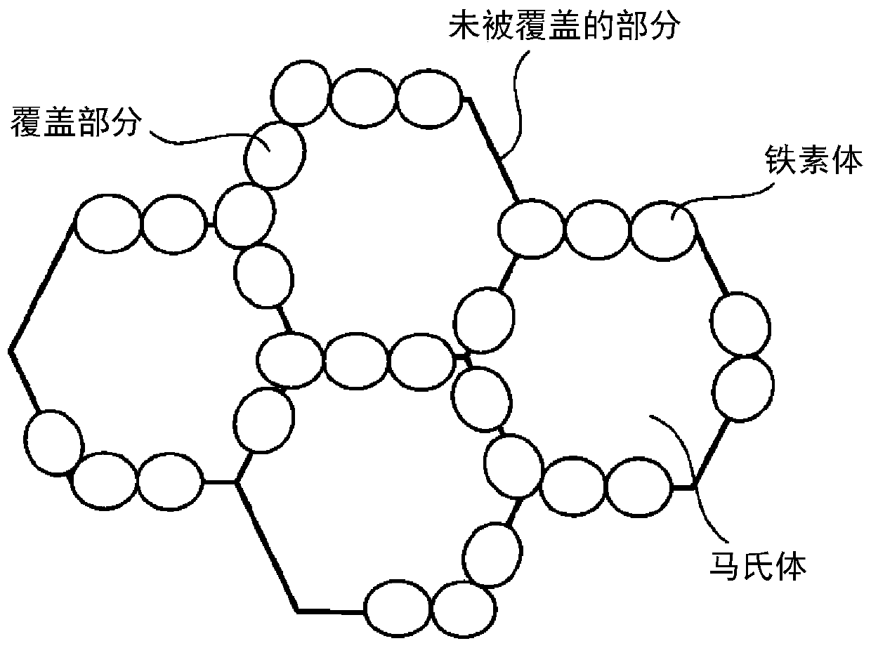 Hot-rolled steel sheet and manufacturing method therefor