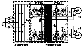 Optimization and modulation method of duty ratios of five-bridge-arm voltage source inverter