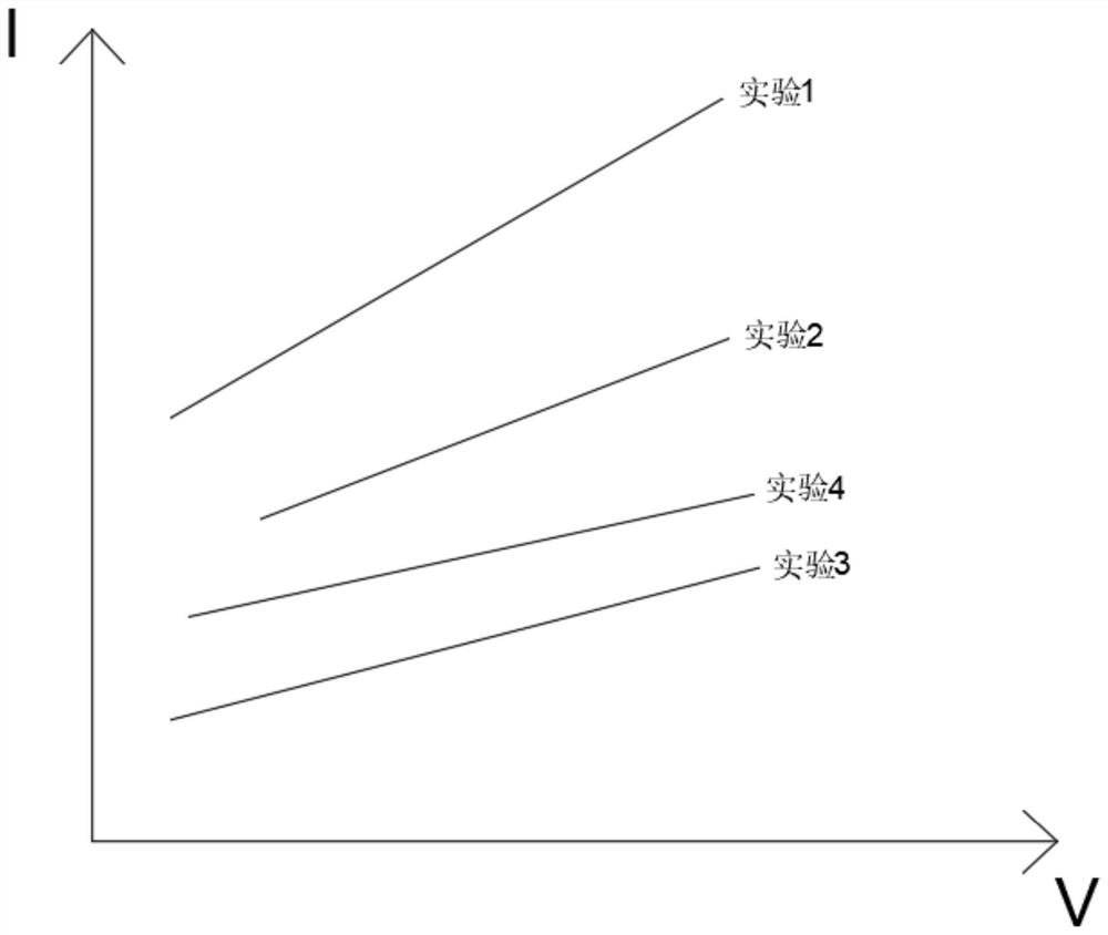 Metal contact structure of two-dimensional semiconductor material and method thereof