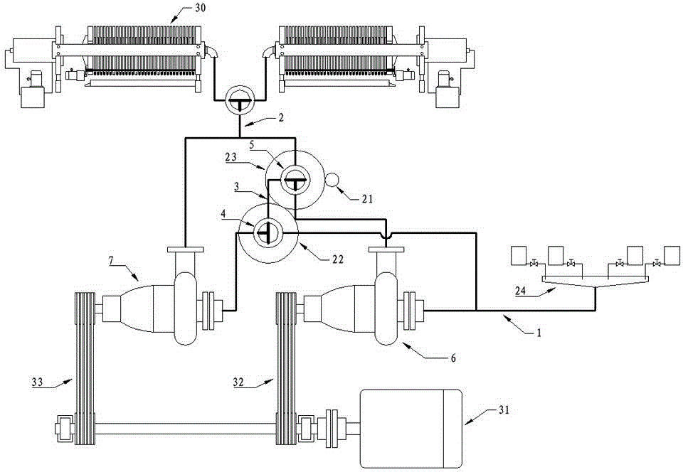 Device for conducting chemical combination and efficient filter pressing in electrolytic manganese process