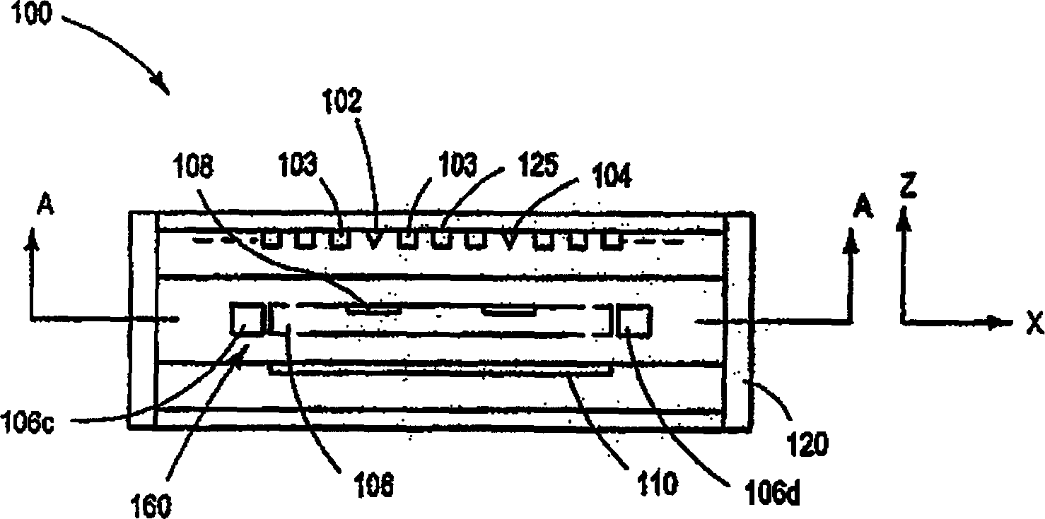 Position sensor based on capacity