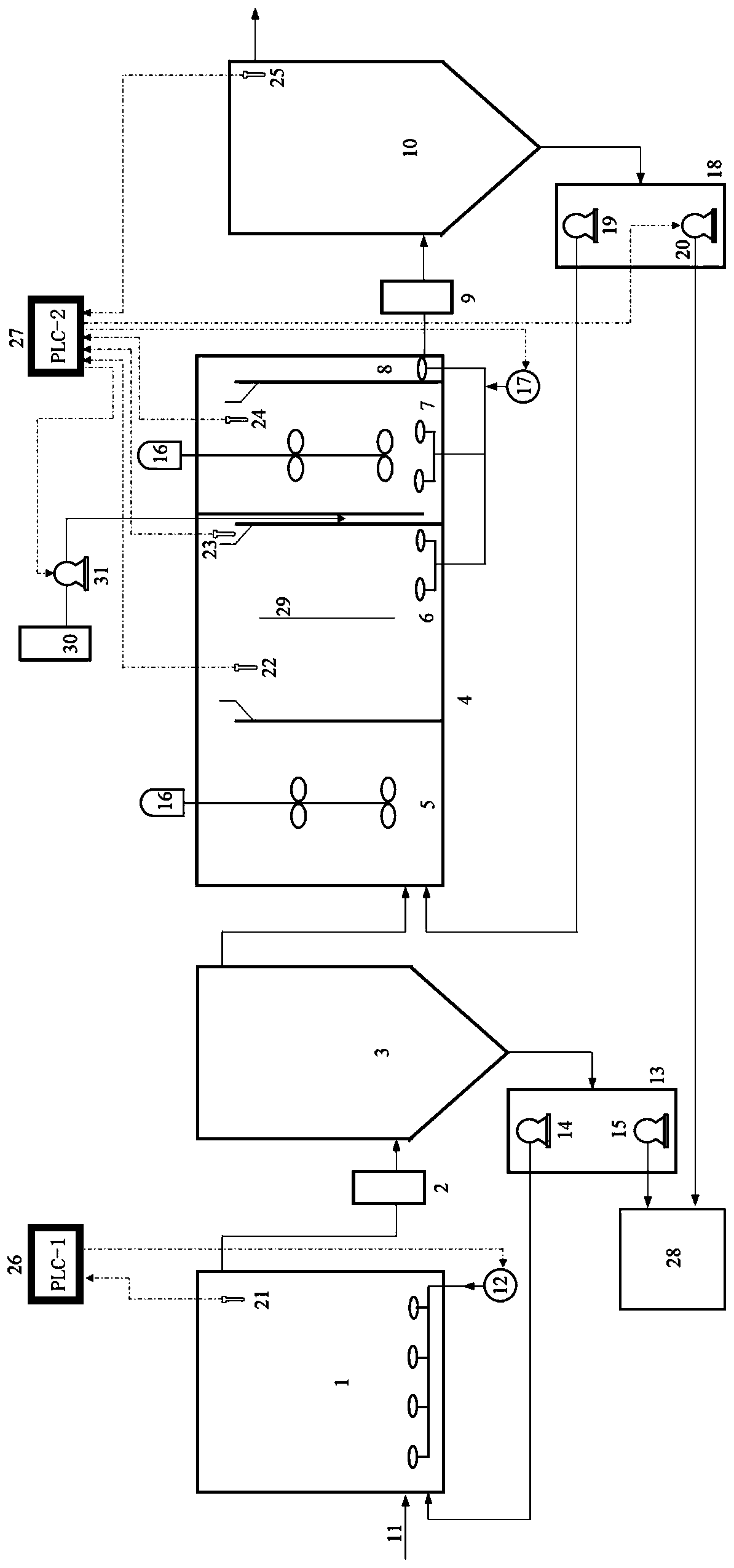 Device for treating municipal sewage by carbon separation coupled mainstream anaerobic ammonia oxidation biological denitrification and operation method thereof