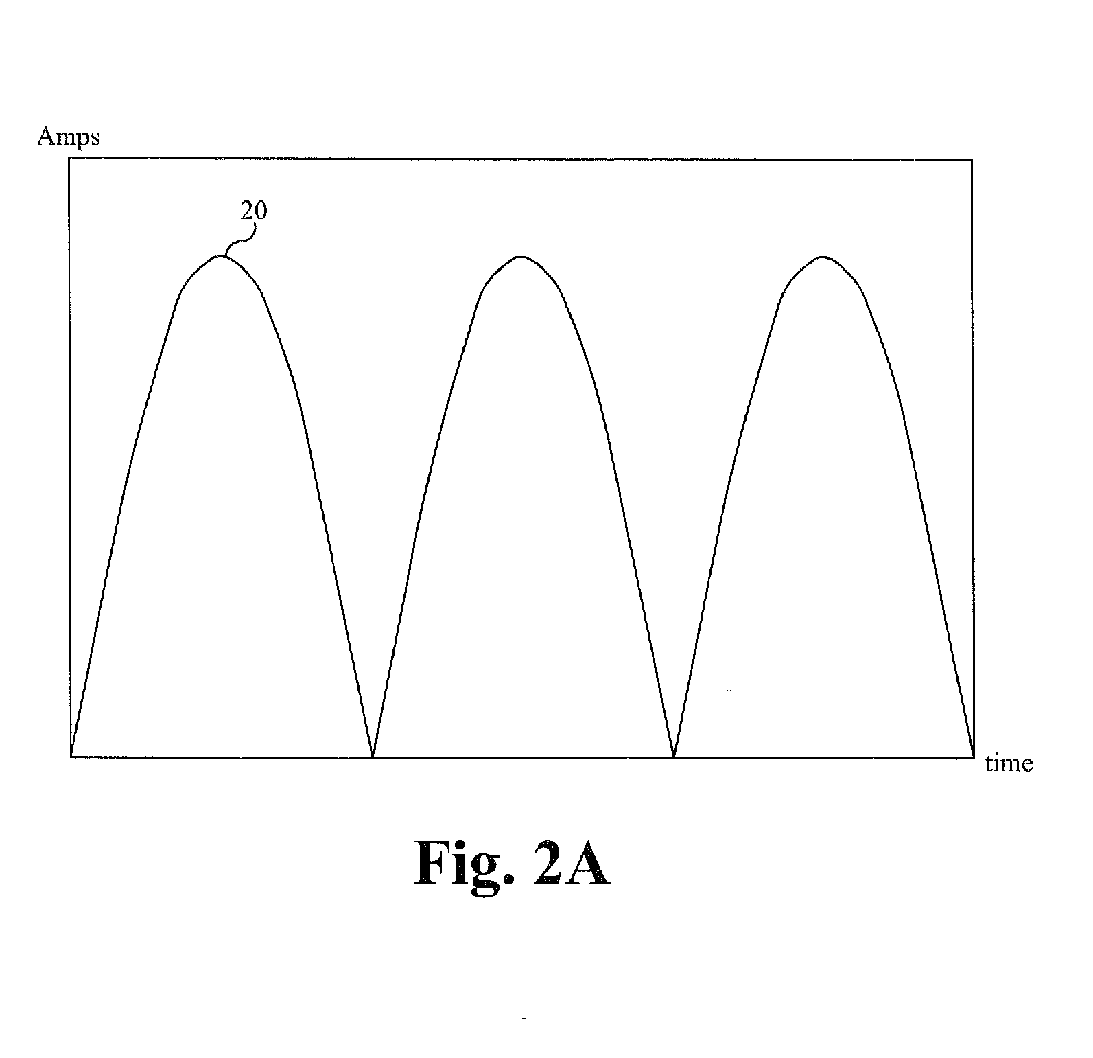 Multi-phase resonant converter