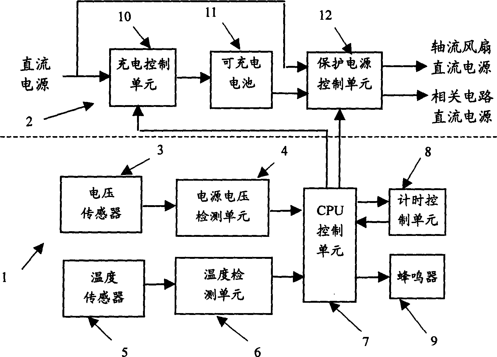 Safety control device for heat elimination of digital projector